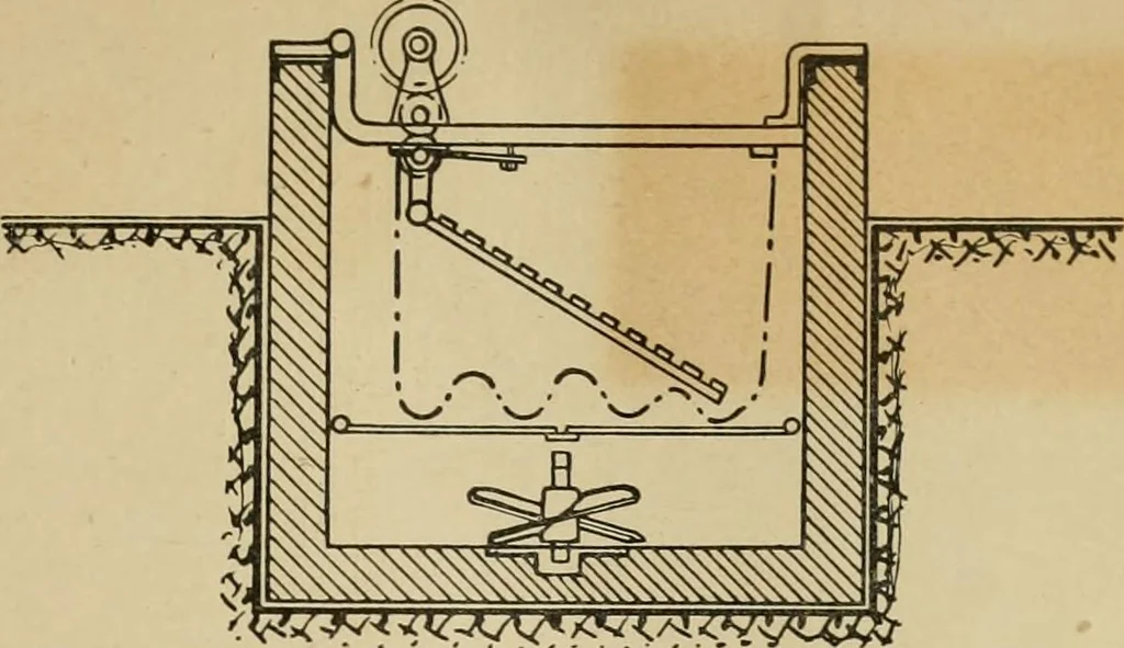 An illustration from The coal tar colours of Farbwerke vorm. Meister Lucius & Brüning, Hoechst on Main, Germany and their application in wool dyeing, 1910, leaf 110