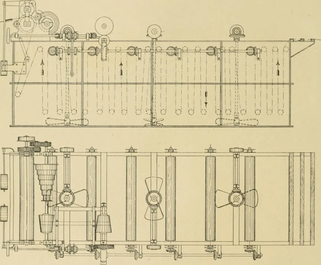An illustration from The coal tar colours of Farbwerke vorm. Meister Lucius & Brüning, Hoechst on Main, Germany and their application in wool dyeing, 1910, leaf 111