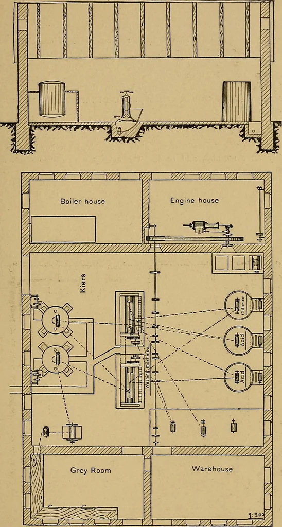 An illustration from The coal tar colours of Farbwerke vorm. Meister, Lucius & Brüning, Hoechst on Main, Germany, applied in calico printing, 1908, leaf 32