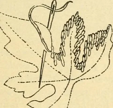An illustration from Coates sewing and dress making manual .., 1912, leaf 16