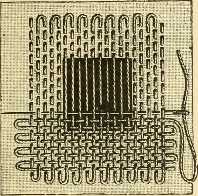 An illustration from Coates sewing and dress making manual .., 1912, leaf 24