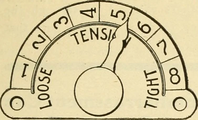 An illustration from Coates sewing and dress making manual .., 1912, leaf 34