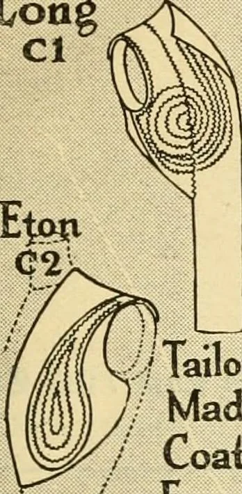 An illustration from Coates sewing and dress making manual .., 1912, leaf 4