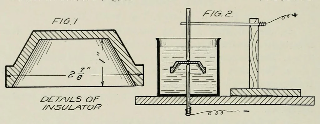 An illustration from Cobalt colors other than blue, 1912, leaf 36