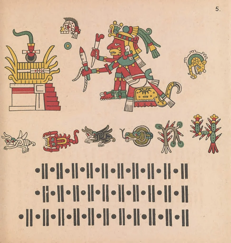 An illustration from Codex Fejérváry-Mayer : manuscrit Mexicain précolombien des Free Public Museums de Liverpool (M 12014), 1901, leaf 45