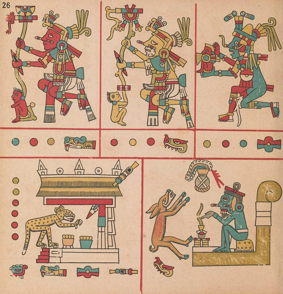 An illustration from Codex Fejérváry-Mayer : manuscrit Mexicain précolombien des Free Public Museums de Liverpool (M 12014), 1901, leaf 66