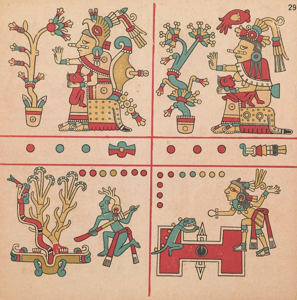 An illustration from Codex Fejérváry-Mayer : manuscrit Mexicain précolombien des Free Public Museums de Liverpool (M 12014), 1901, leaf 69