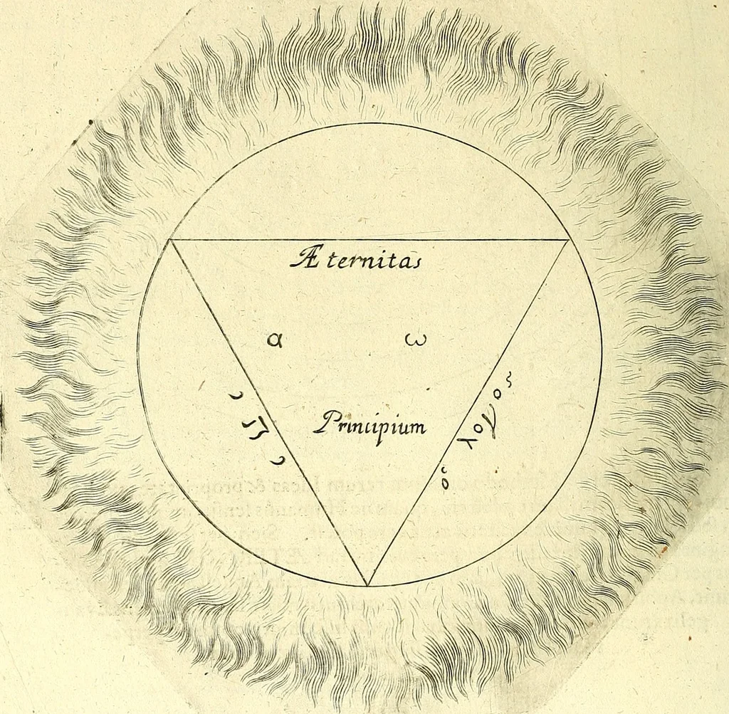 An illustration from Coelum sephiroticum, Hebraeorum, : per portas intelligentiae, Moysi revelatas interiores naturalium rerum characteres ... manifestans, ex vetustissima Hebraica veritate medicinae, chymiae, astronomiae, astrologiae, botanicae, zoologiae, anthropologiae, aliarumque scientiarum nova principia ... explicans ..., 1679, leaf 21
