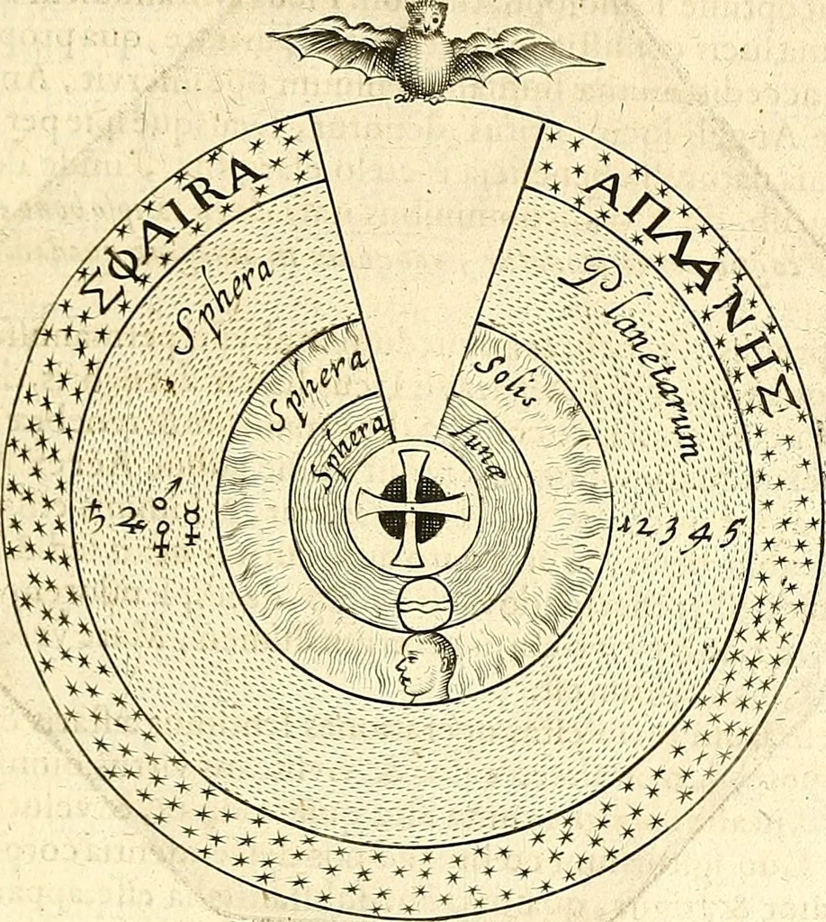 An illustration from Coelum sephiroticum, Hebraeorum, : per portas intelligentiae, Moysi revelatas interiores naturalium rerum characteres ... manifestans, ex vetustissima Hebraica veritate medicinae, chymiae, astronomiae, astrologiae, botanicae, zoologiae, anthropologiae, aliarumque scientiarum nova principia ... explicans ..., 1679, leaf 44