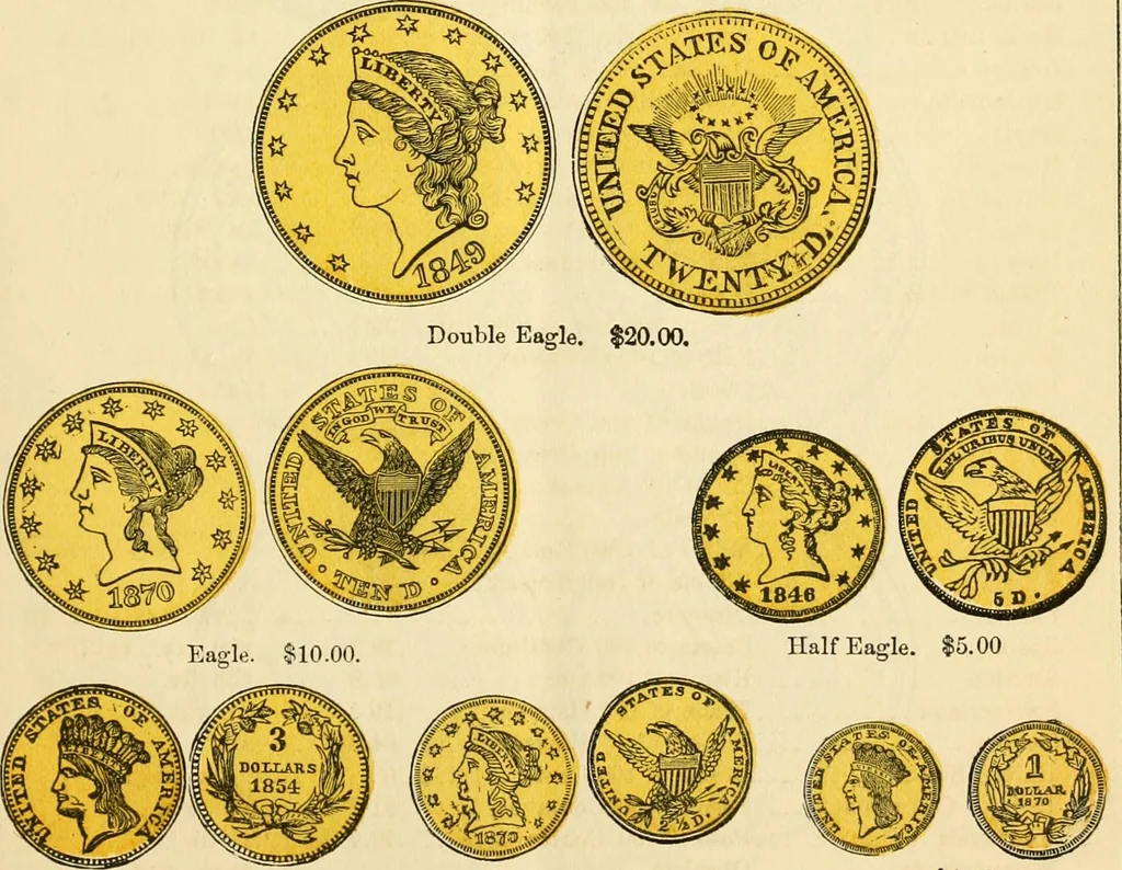 An illustration from coin chart manual : supplementary to Thompson's Bank note and commercial reporter, containing facsimiles of all the gold and silver coins found in circulation, throughout the world, with the intrinsic value of each, The, 1879, leaf 10