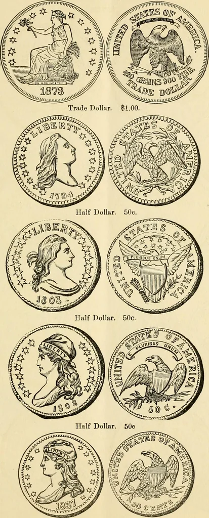 An illustration from coin chart manual : supplementary to Thompson's Bank note and commercial reporter, containing facsimiles of all the gold and silver coins found in circulation, throughout the world, with the intrinsic value of each, The, 1879, leaf 12