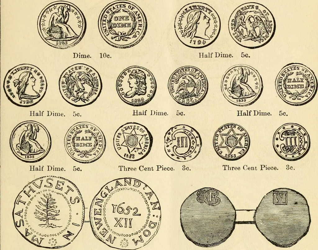 An illustration from coin chart manual : supplementary to Thompson's Bank note and commercial reporter, containing facsimiles of all the gold and silver coins found in circulation, throughout the world, with the intrinsic value of each, The, 1879, leaf 14
