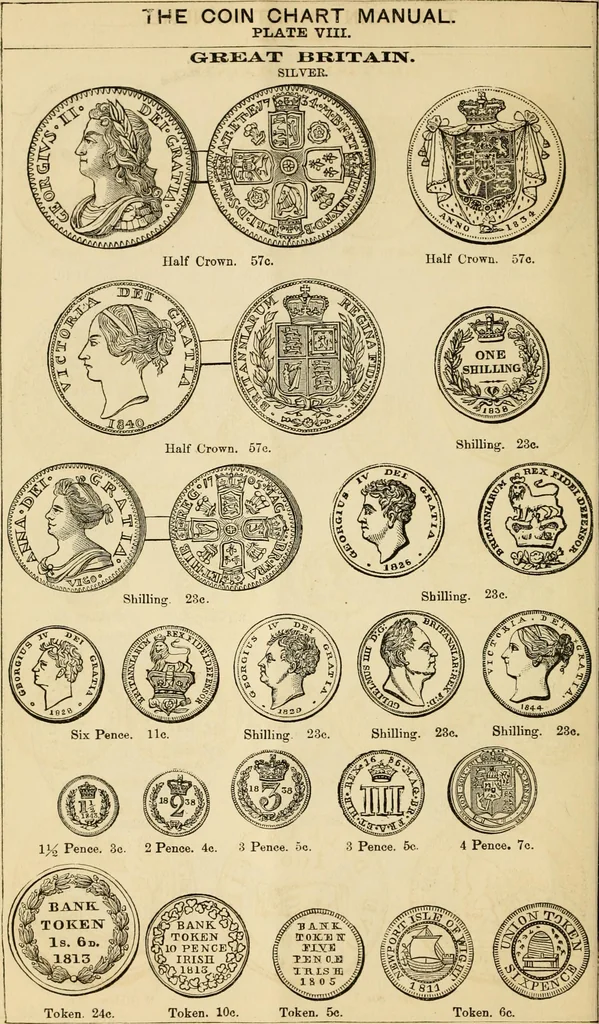 An illustration from coin chart manual : supplementary to Thompson's Bank note and commercial reporter, containing facsimiles of all the gold and silver coins found in circulation, throughout the world, with the intrinsic value of each, The, 1879, leaf 17
