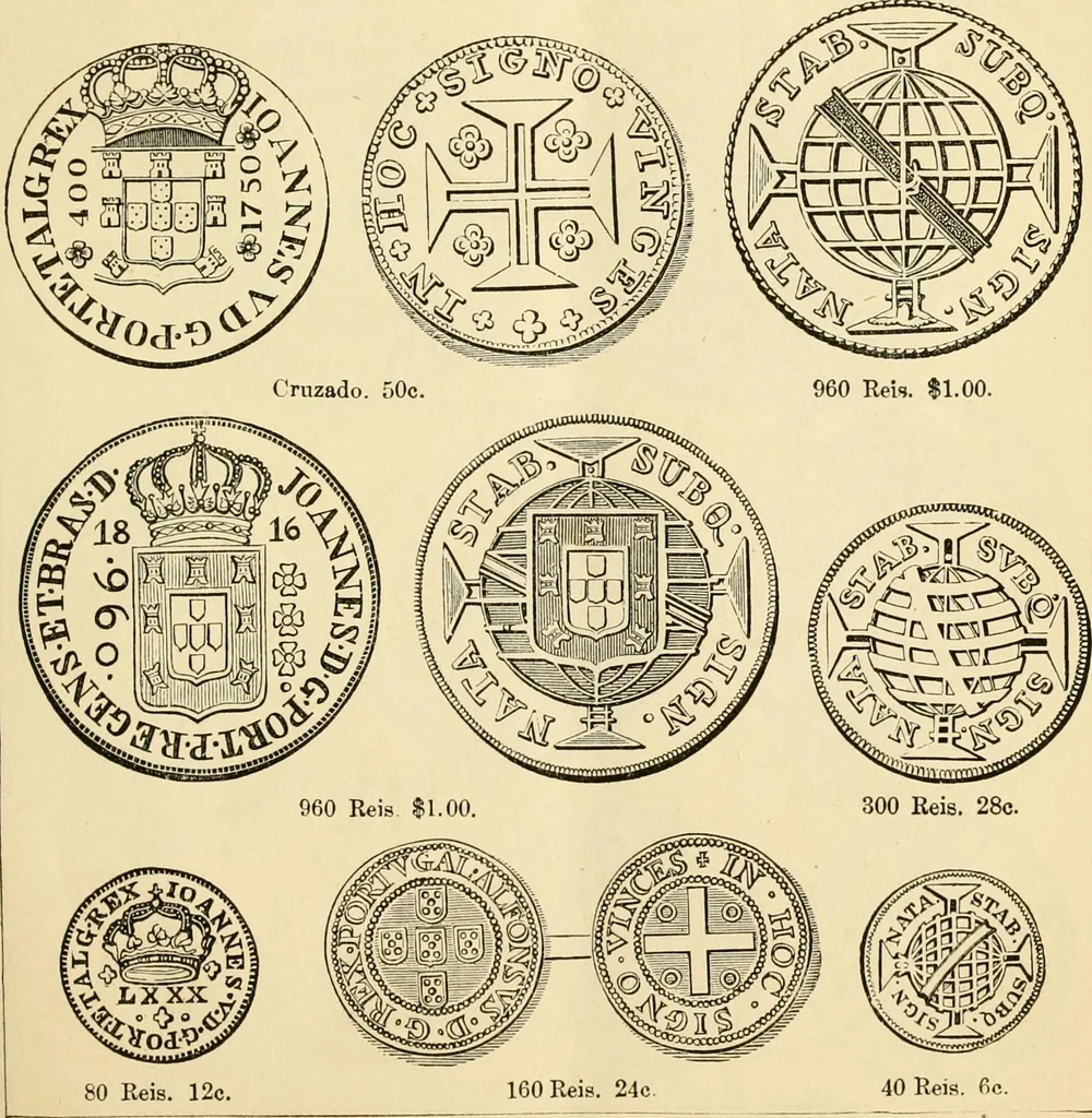An illustration from coin chart manual : supplementary to Thompson's Bank note and commercial reporter, containing facsimiles of all the gold and silver coins found in circulation, throughout the world, with the intrinsic value of each, The, 1879, leaf 26