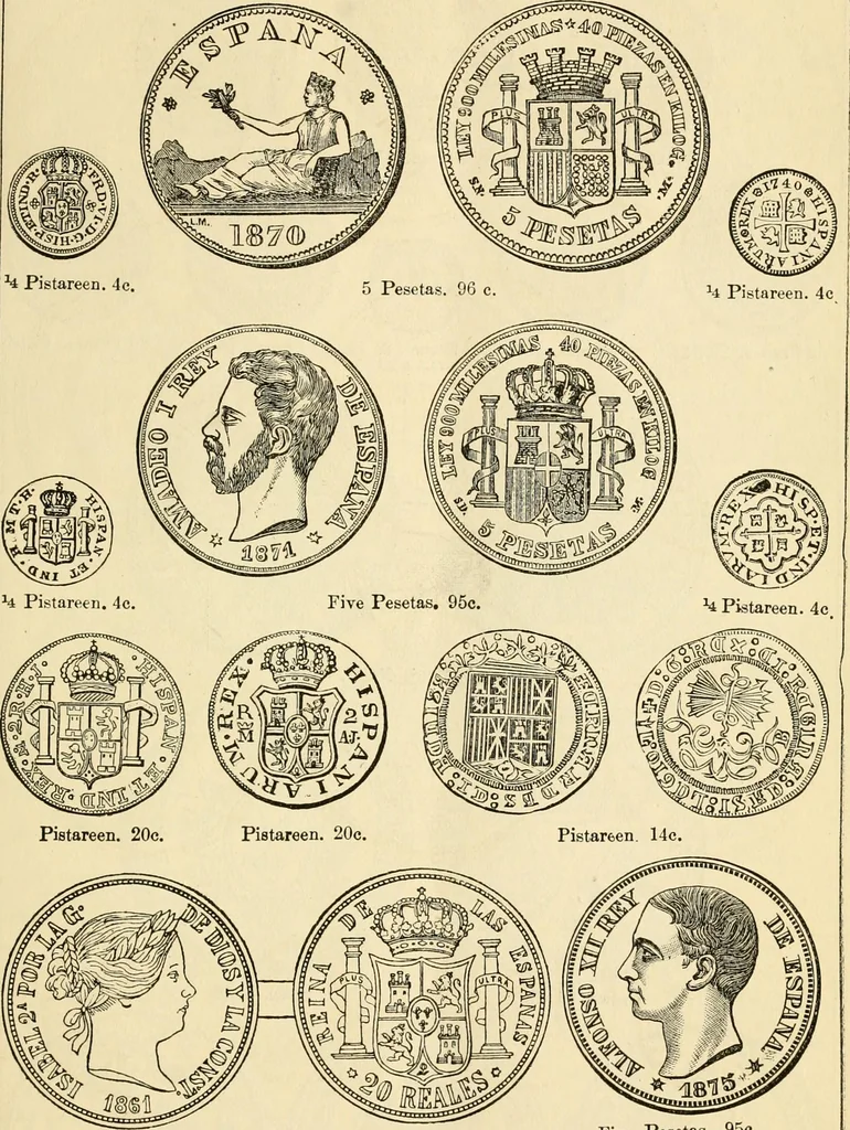 An illustration from coin chart manual : supplementary to Thompson's Bank note and commercial reporter, containing facsimiles of all the gold and silver coins found in circulation, throughout the world, with the intrinsic value of each, The, 1879, leaf 30