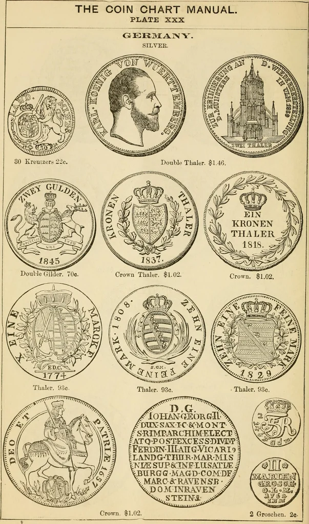 An illustration from coin chart manual : supplementary to Thompson's Bank note and commercial reporter, containing facsimiles of all the gold and silver coins found in circulation, throughout the world, with the intrinsic value of each, The, 1879, leaf 39