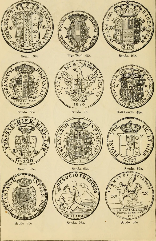An illustration from coin chart manual : supplementary to Thompson's Bank note and commercial reporter, containing facsimiles of all the gold and silver coins found in circulation, throughout the world, with the intrinsic value of each, The, 1879, leaf 45