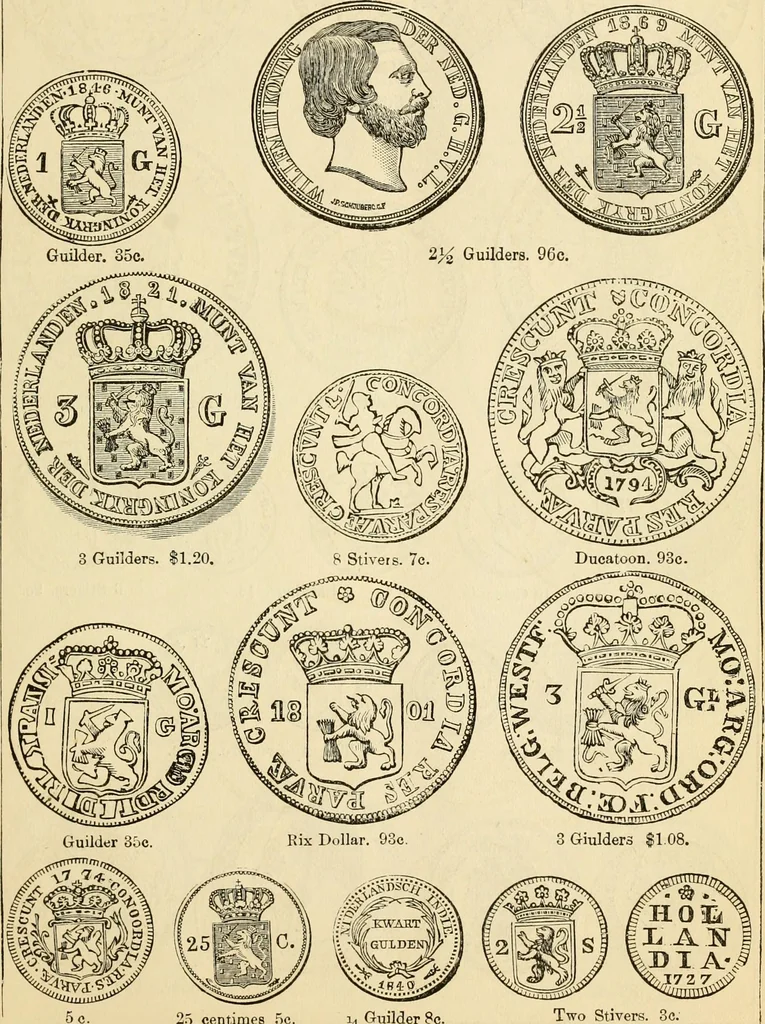 An illustration from coin chart manual : supplementary to Thompson's Bank note and commercial reporter, containing facsimiles of all the gold and silver coins found in circulation, throughout the world, with the intrinsic value of each, The, 1879, leaf 48