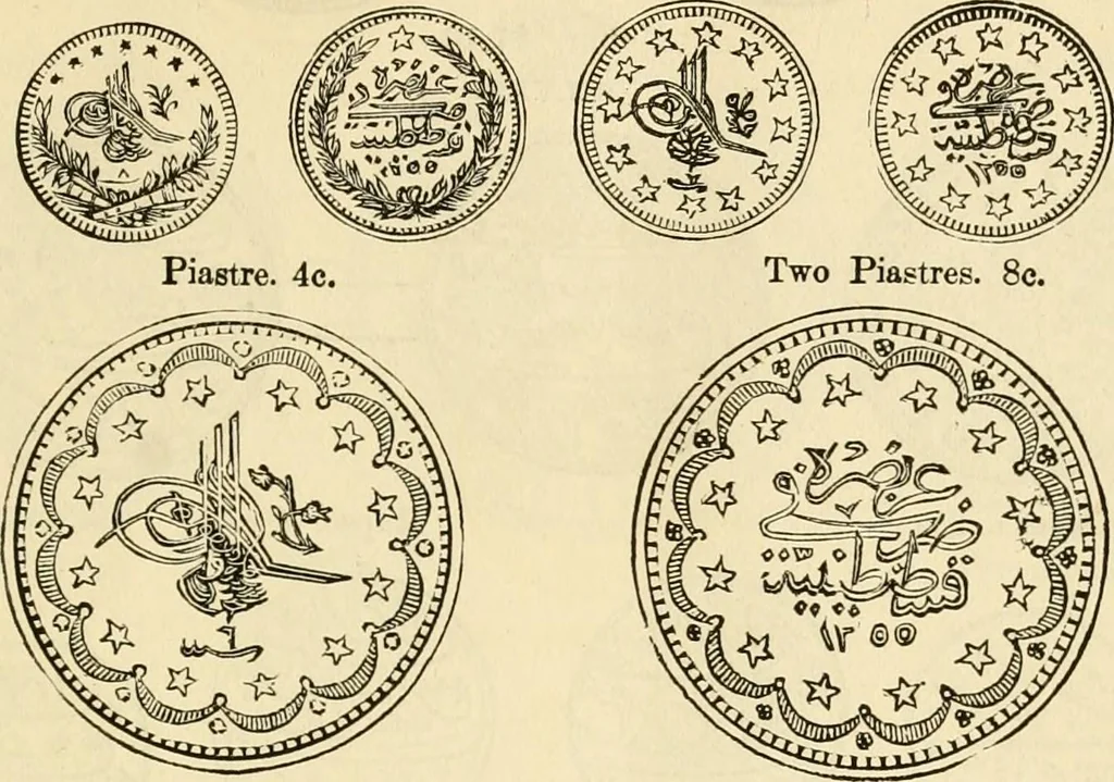 An illustration from coin chart manual : supplementary to Thompson's Bank note and commercial reporter, containing facsimiles of all the gold and silver coins found in circulation, throughout the world, with the intrinsic value of each, The, 1879, leaf 54