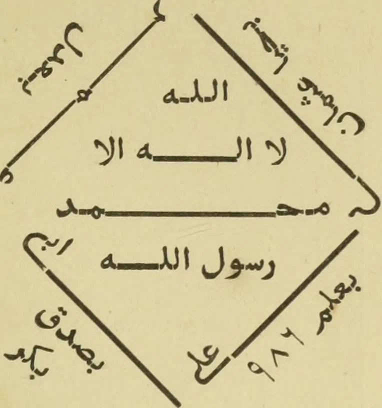 An illustration from The coins of the Moghul emperors of Hindustan in the British Museum, 1892, leaf 178