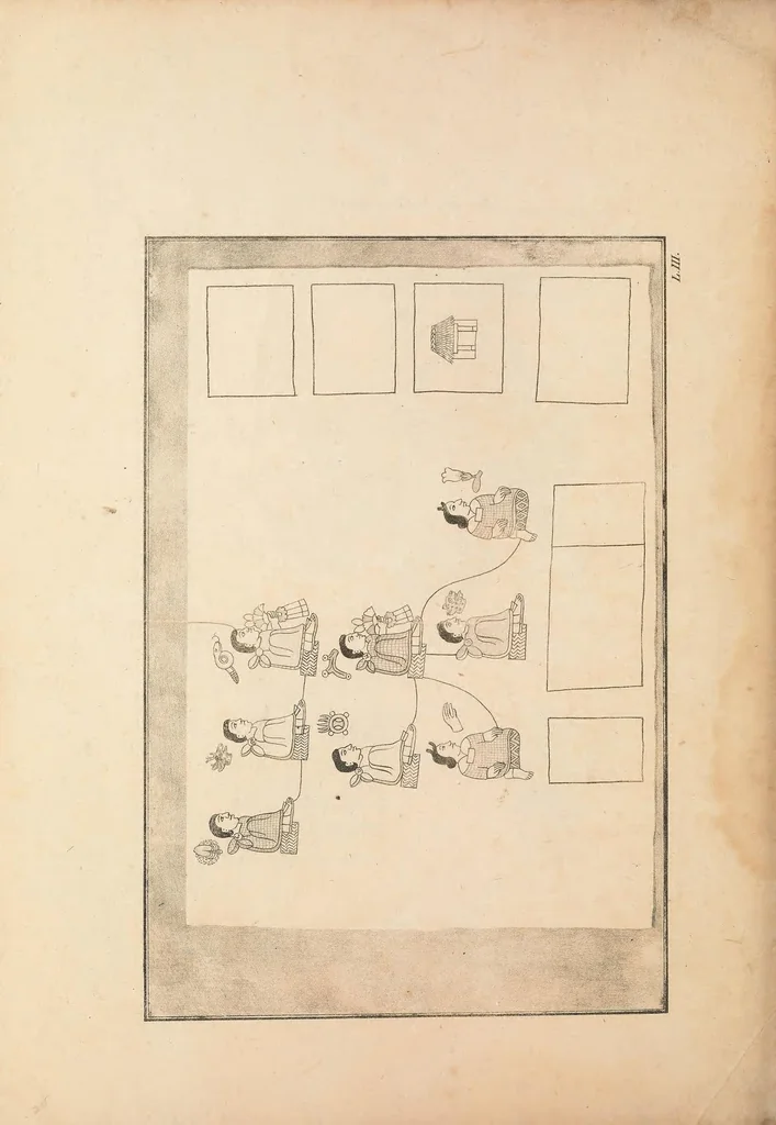 An illustration from Colección de las antigüedades mexicanas que ecsisten en el Museo Nacional, 1827, leaf 61