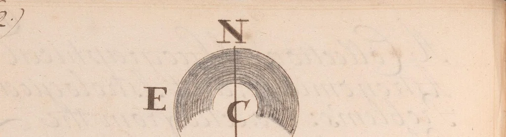 An illustration from A collection of geographical, astronomical, and astrological problems corrected from the observations communicated to the Royal Society's of London and Paris ; also the Theory of the tides from Sir Isaac Newton's Works ; likewise an attempt to assign the physical cause of the trade winds and monsoons, 1723, leaf 62