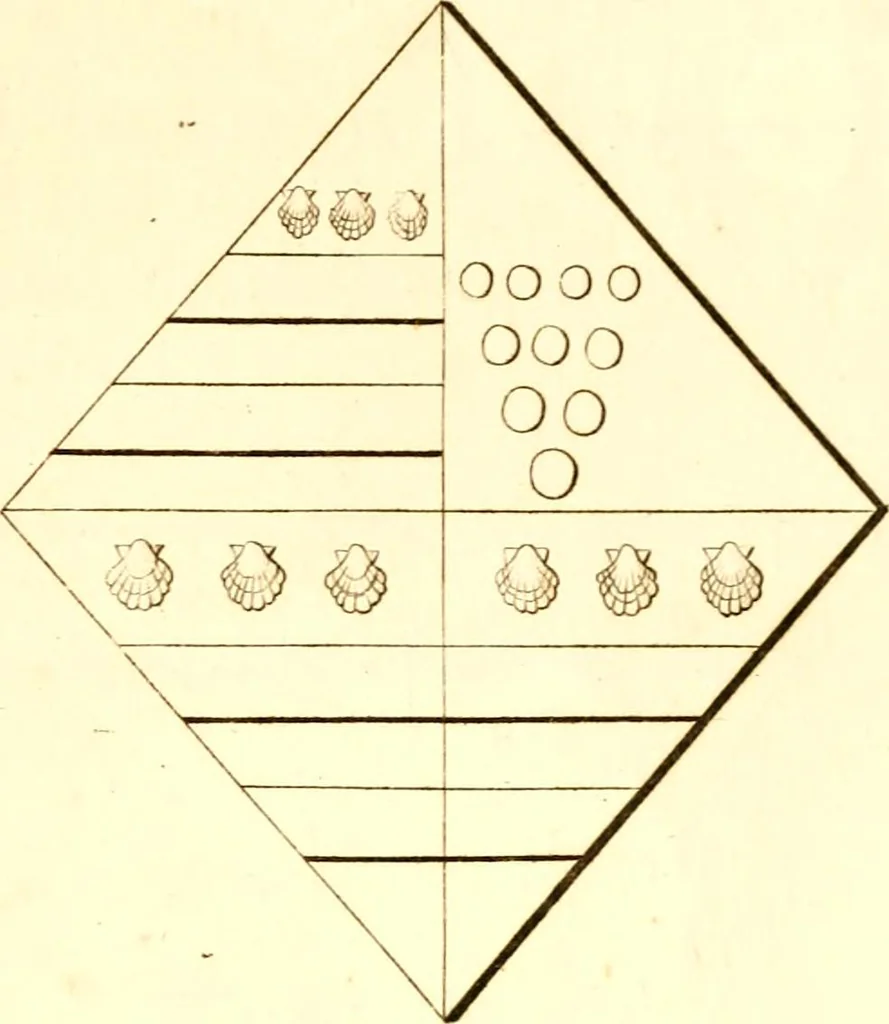 An illustration from A collection of armorial bearings, inscriptions, etc., in the Church of St. Nicholas, Newcastle on Tyne, and chapelries of Gosforth & Cramlington, Northumberland. To which is prefixed a historical account of the Church of St. Nicholas, 1820, leaf 376