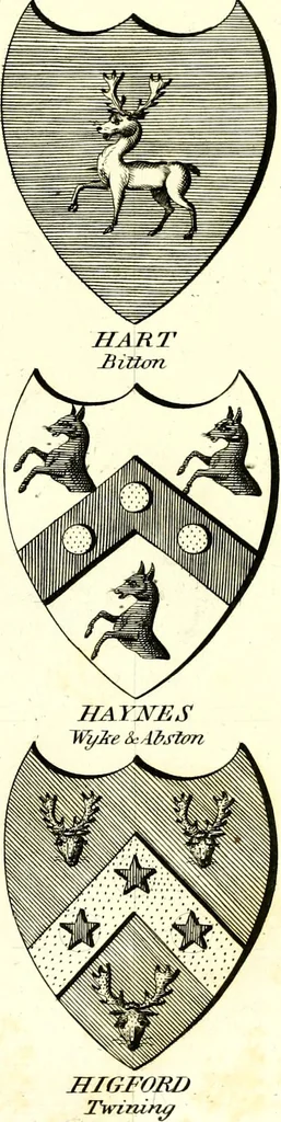 An illustration from A Collection of coats of arms borne by the nobility and gentry of the county of Glocester, 1792, leaf 108