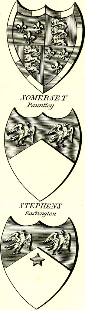 An illustration from A Collection of coats of arms borne by the nobility and gentry of the county of Glocester, 1792, leaf 150
