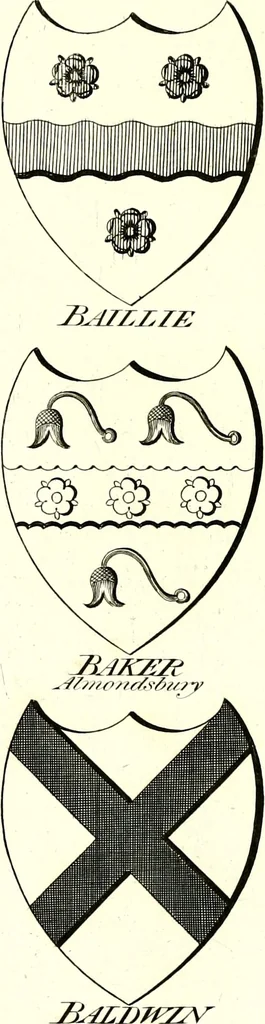 An illustration from A Collection of coats of arms borne by the nobility and gentry of the county of Glocester, 1792, leaf 170