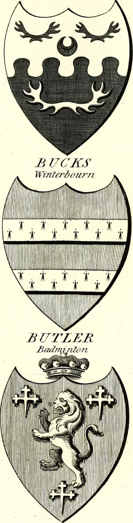 An illustration from A Collection of coats of arms borne by the nobility and gentry of the county of Glocester, 1792, leaf 76