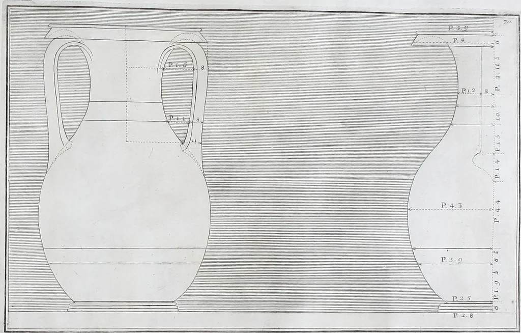 An illustration from Collection of Etruscan, Greek and Roman antiquities from the cabinet of the Honourable William Hamilton, 1766, leaf 296