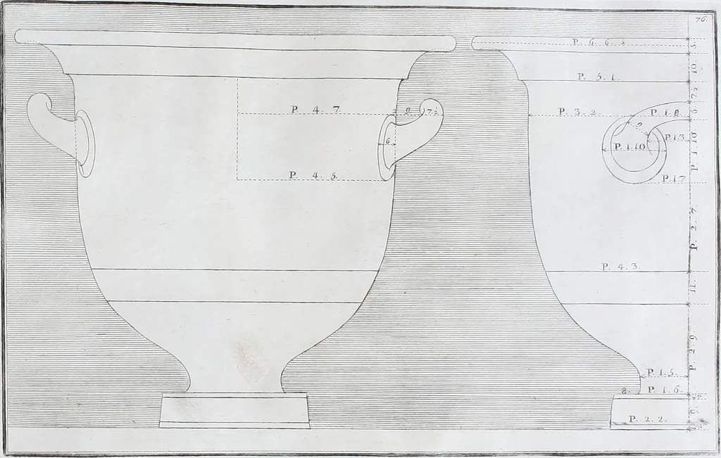 An illustration from Collection of Etruscan, Greek and Roman antiquities from the cabinet of the Honourable William Hamilton, 1766, leaf 310