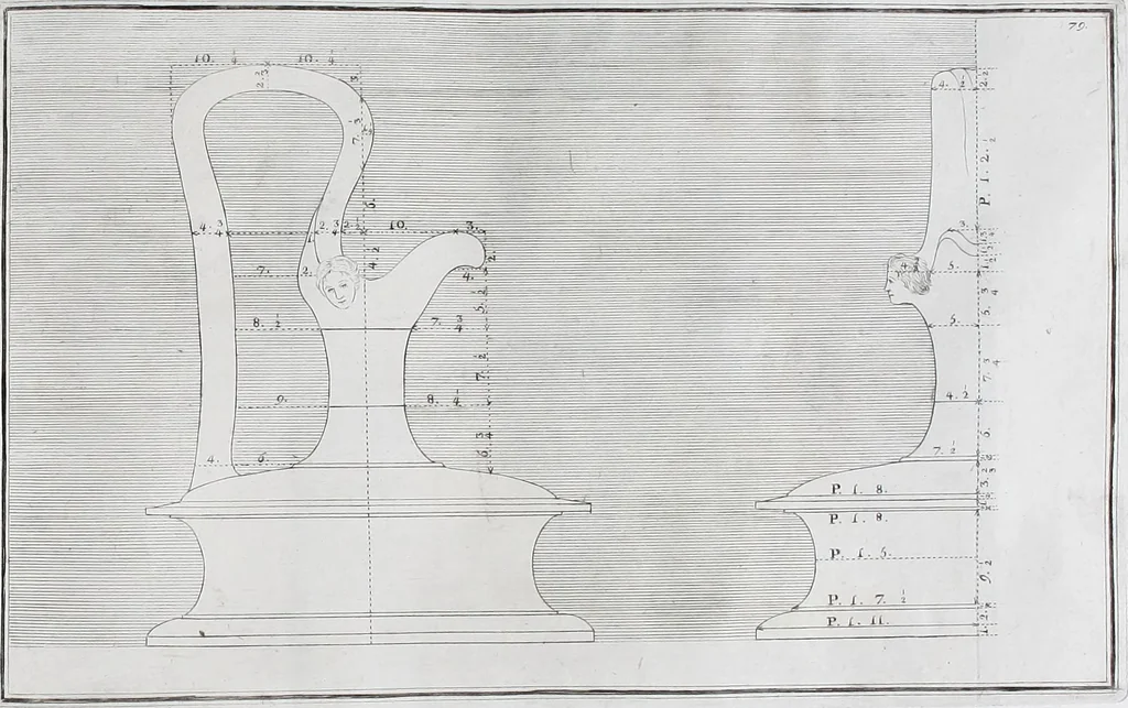 An illustration from Collection of Etruscan, Greek and Roman antiquities from the cabinet of the Honourable William Hamilton, 1766, leaf 316