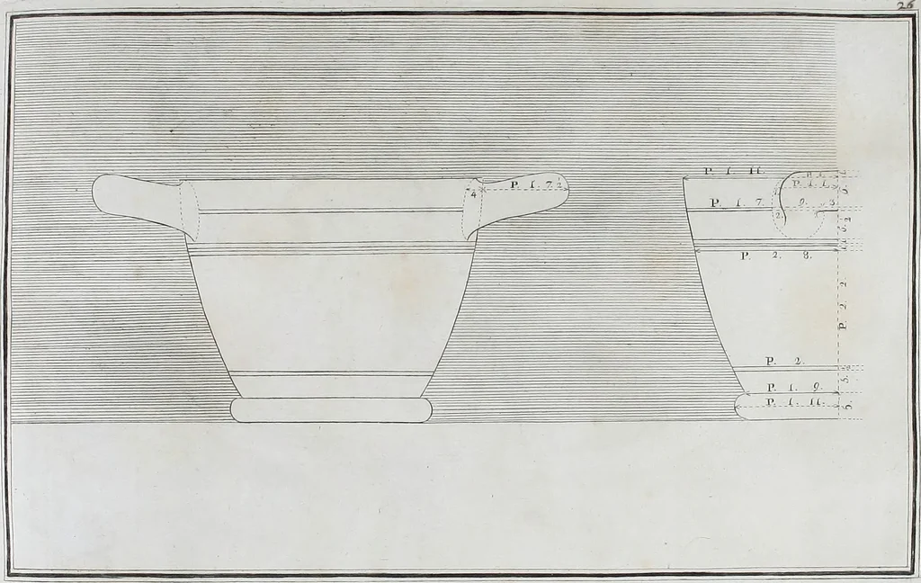 An illustration from Collection of Etruscan, Greek and Roman antiquities from the cabinet of the Honourable William Hamilton, 1766, leaf 200