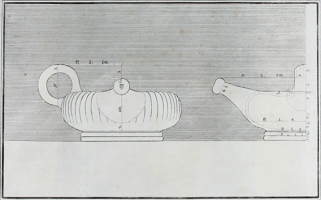 An illustration from Collection of Etruscan, Greek and Roman antiquities from the cabinet of the Honourable William Hamilton, 1766, leaf 320