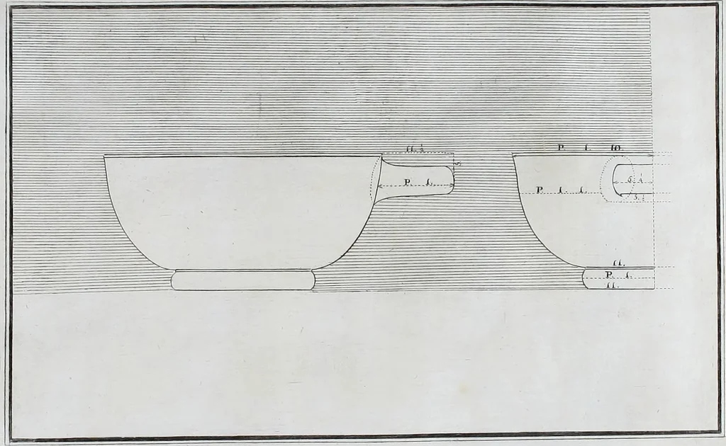 An illustration from Collection of Etruscan, Greek and Roman antiquities from the cabinet of the Honourable William Hamilton, 1766, leaf 332