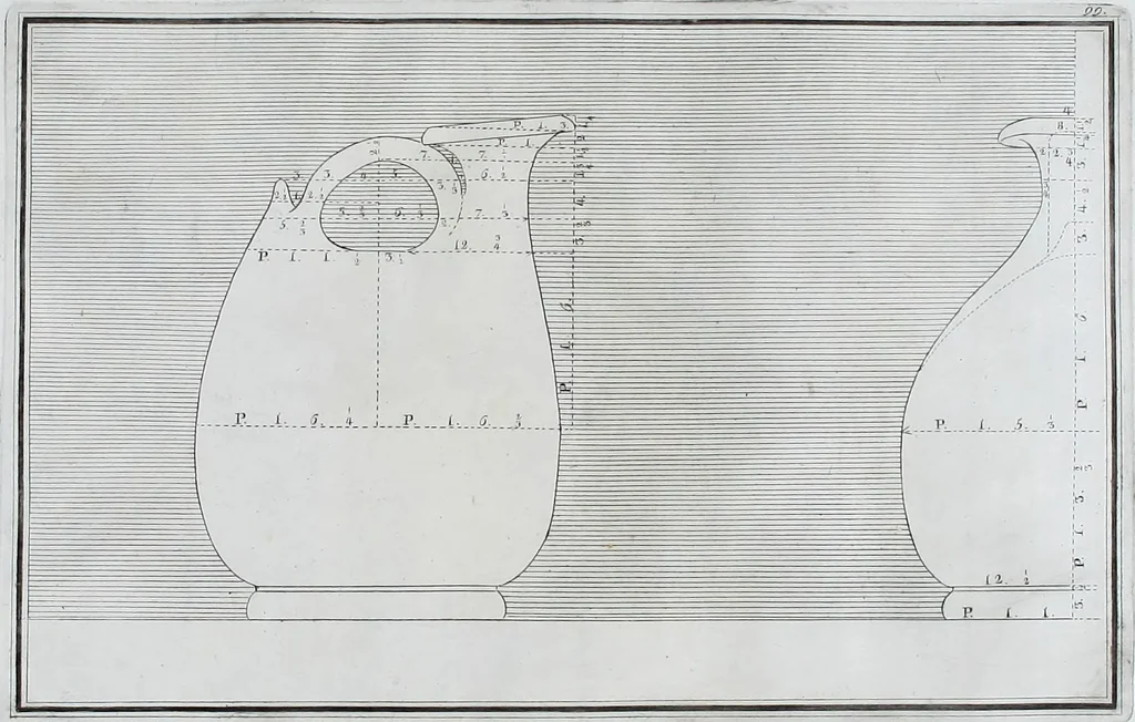 An illustration from Collection of Etruscan, Greek and Roman antiquities from the cabinet of the Honourable William Hamilton, 1766, leaf 362