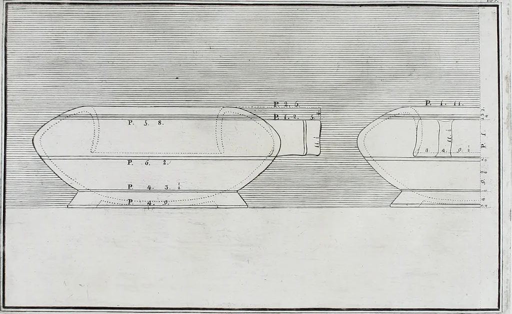 An illustration from Collection of Etruscan, Greek and Roman antiquities from the cabinet of the Honourable William Hamilton, 1766, leaf 374