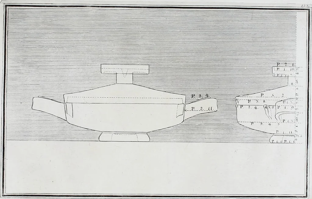 An illustration from Collection of Etruscan, Greek and Roman antiquities from the cabinet of the Honourable William Hamilton, 1766, leaf 420