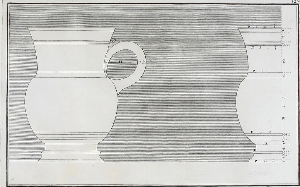 An illustration from Collection of Etruscan, Greek and Roman antiquities from the cabinet of the Honourable William Hamilton, 1766, leaf 434
