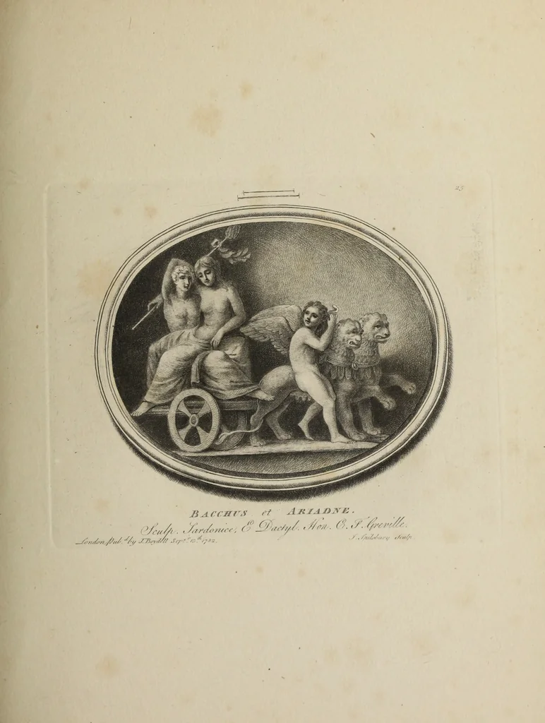 An illustration from A collection of fifty prints from antique gems in the collections of the Right Honourable Earl Percy, the Honourable C.F. Greville, and T.M. Slade, esquire, 1785, leaf 58