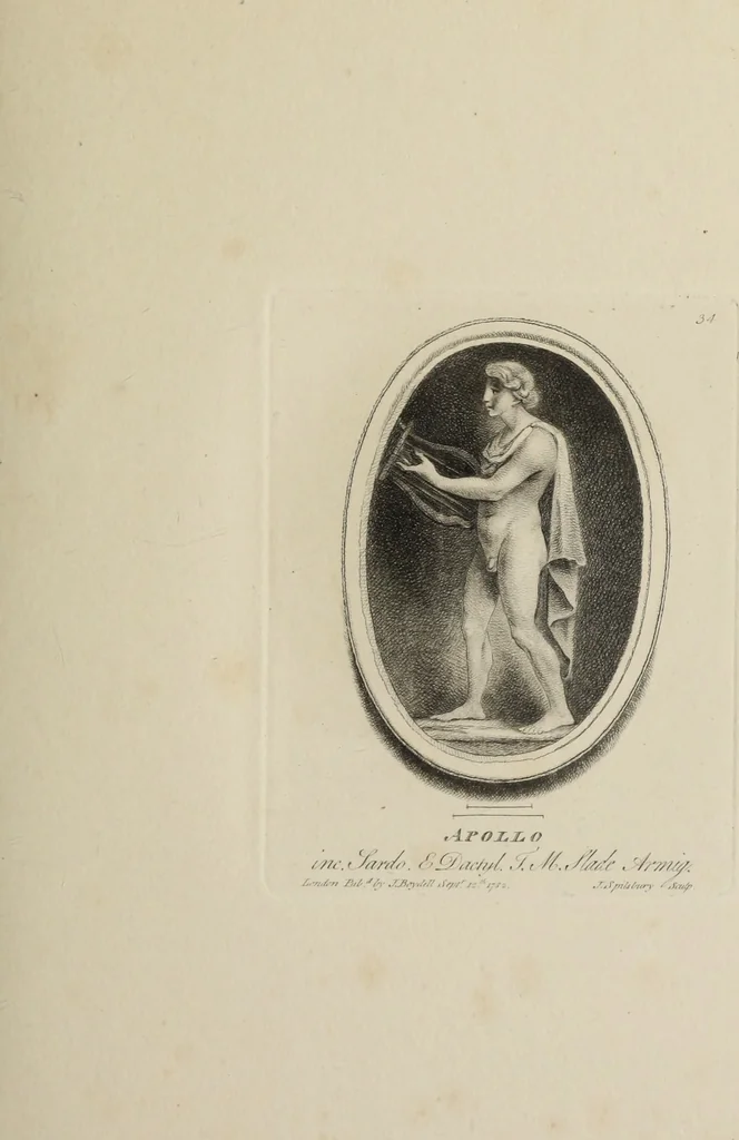 An illustration from A collection of fifty prints from antique gems in the collections of the Right Honourable Earl Percy, the Honourable C.F. Greville, and T.M. Slade, esquire, 1785, leaf 76