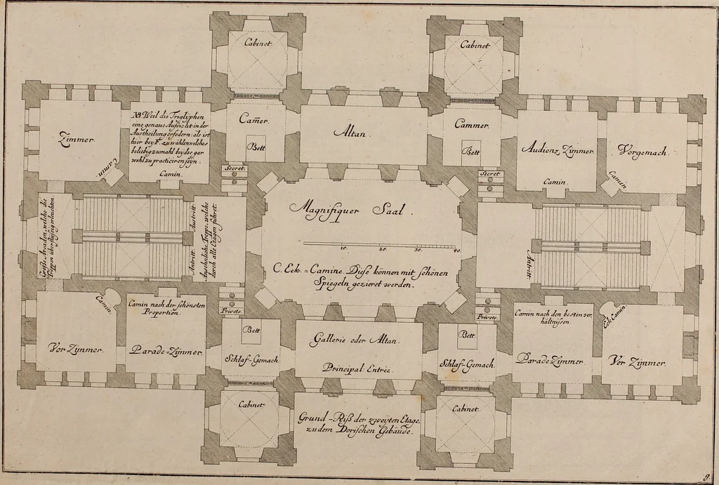 An illustration from [Collection of German architectural engravings], 1722, leaf 14