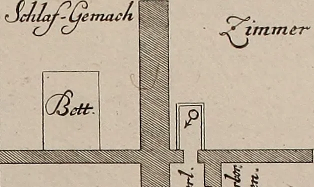 An illustration from [Collection of German architectural engravings], 1722, leaf 22