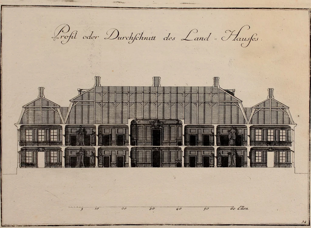 An illustration from [Collection of German architectural engravings], 1722, leaf 64