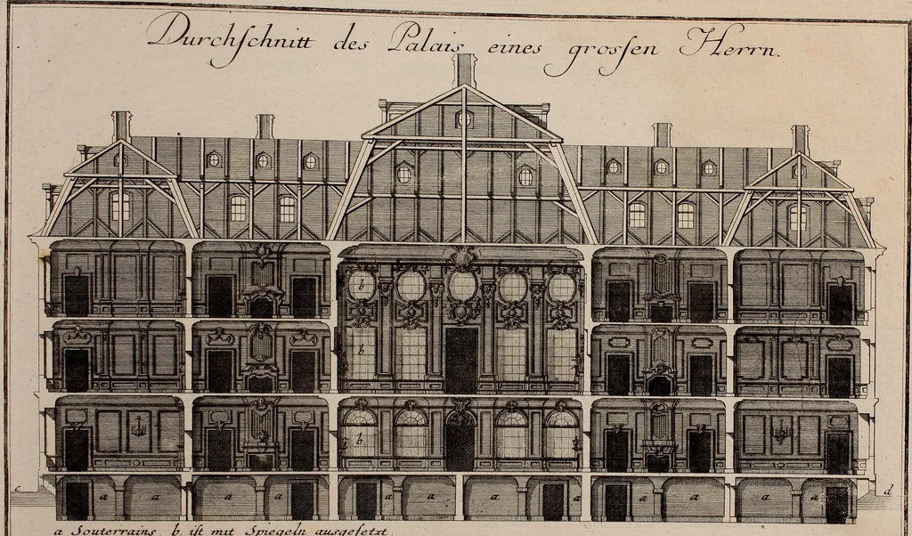 An illustration from [Collection of German architectural engravings], 1722, leaf 72