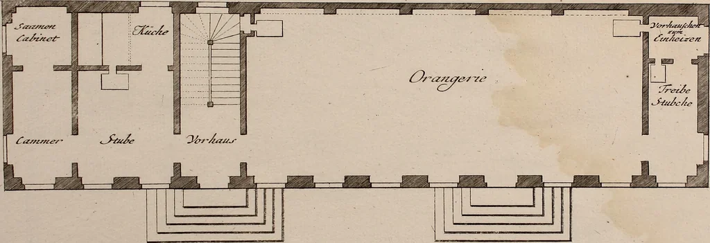 An illustration from [Collection of German architectural engravings], 1722, leaf 76