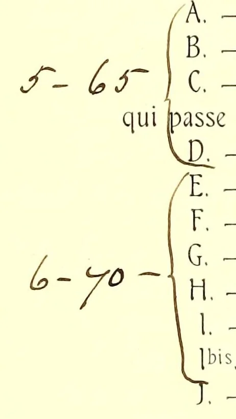 An illustration from Collection of Pierre Barboutau arts de'extreme orient, 1904, leaf 126