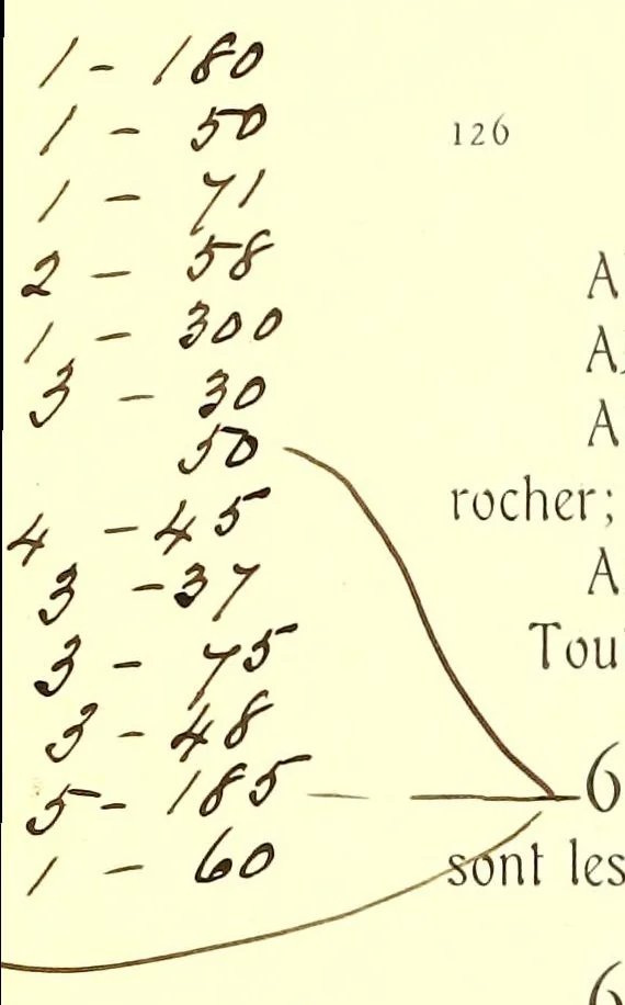 An illustration from Collection of Pierre Barboutau arts de'extreme orient, 1904, leaf 128